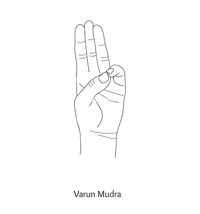 Varun Mudra