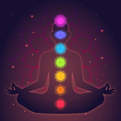 Chakra Meditation