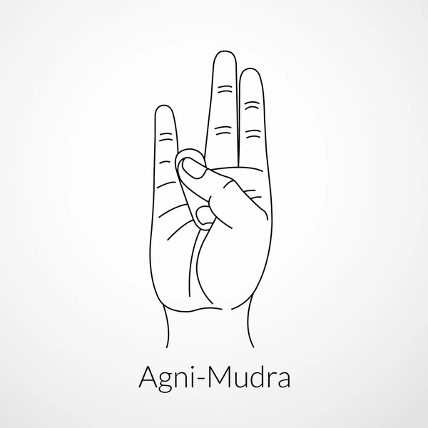 Agni Mudra