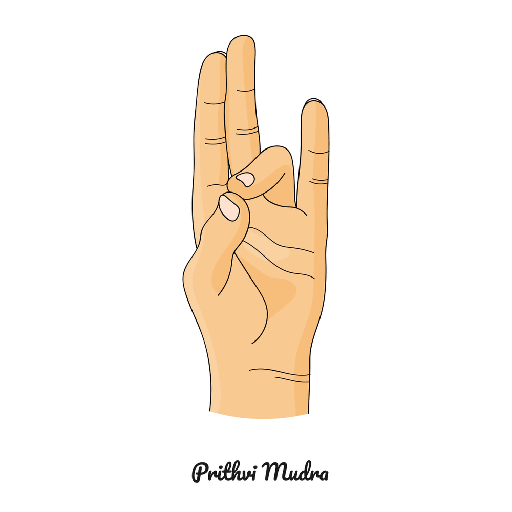 Prithvi Mudra Gesture