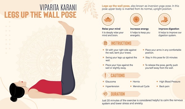 Legs-Up-The-Wall Pose (Viparita Karani)